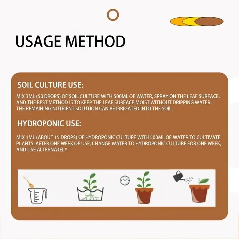 Hızlı Bitki Köklenme Ajanı, Bi - Root Stimulator Liquid incelemesi ve fiyatı
